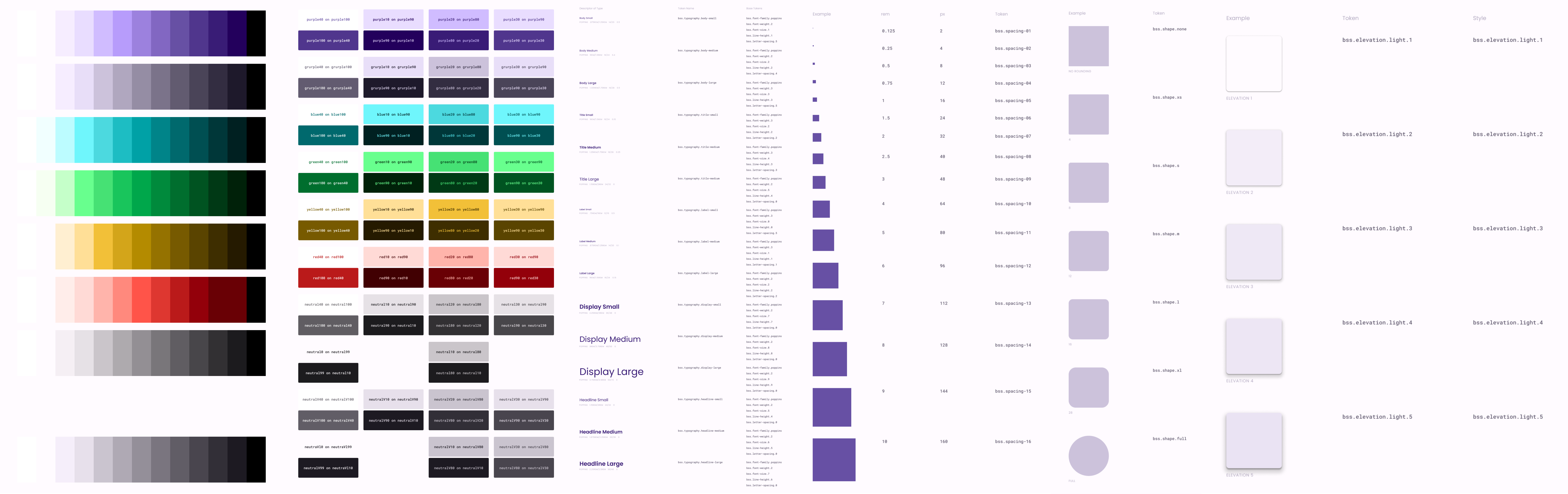 The color palette and basic design system