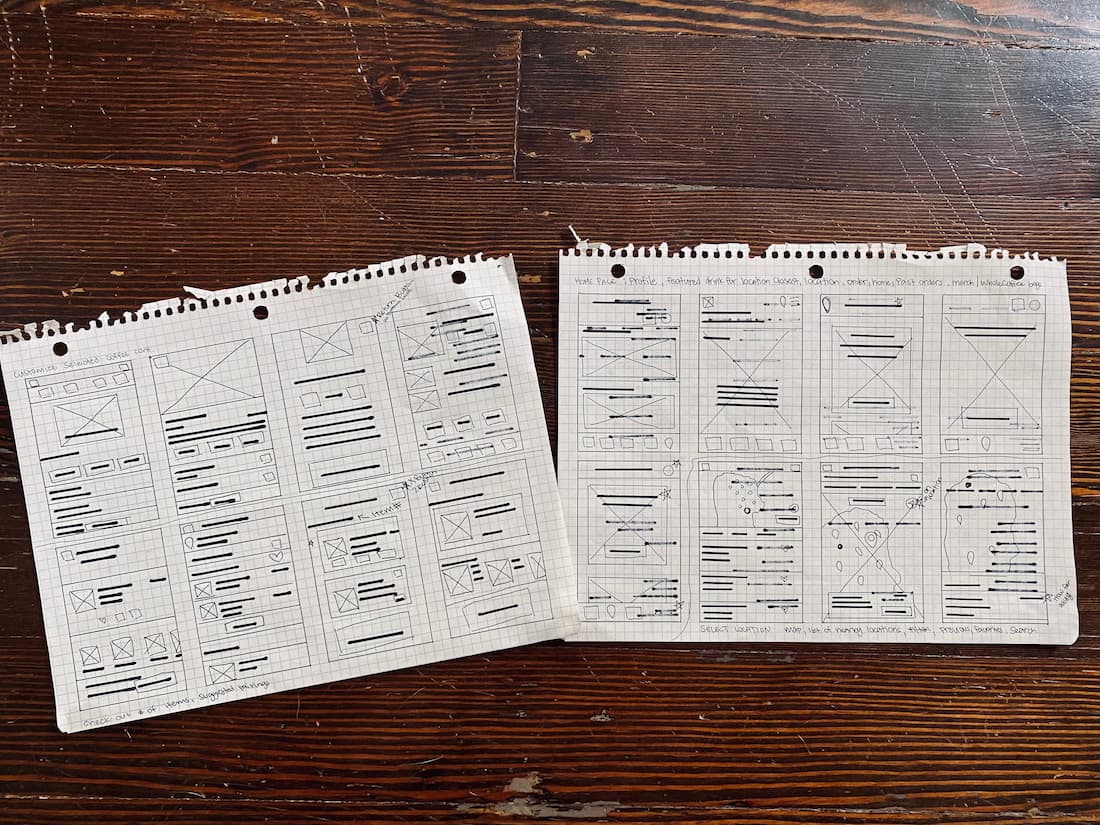 Wireframing done by hand on paper #1