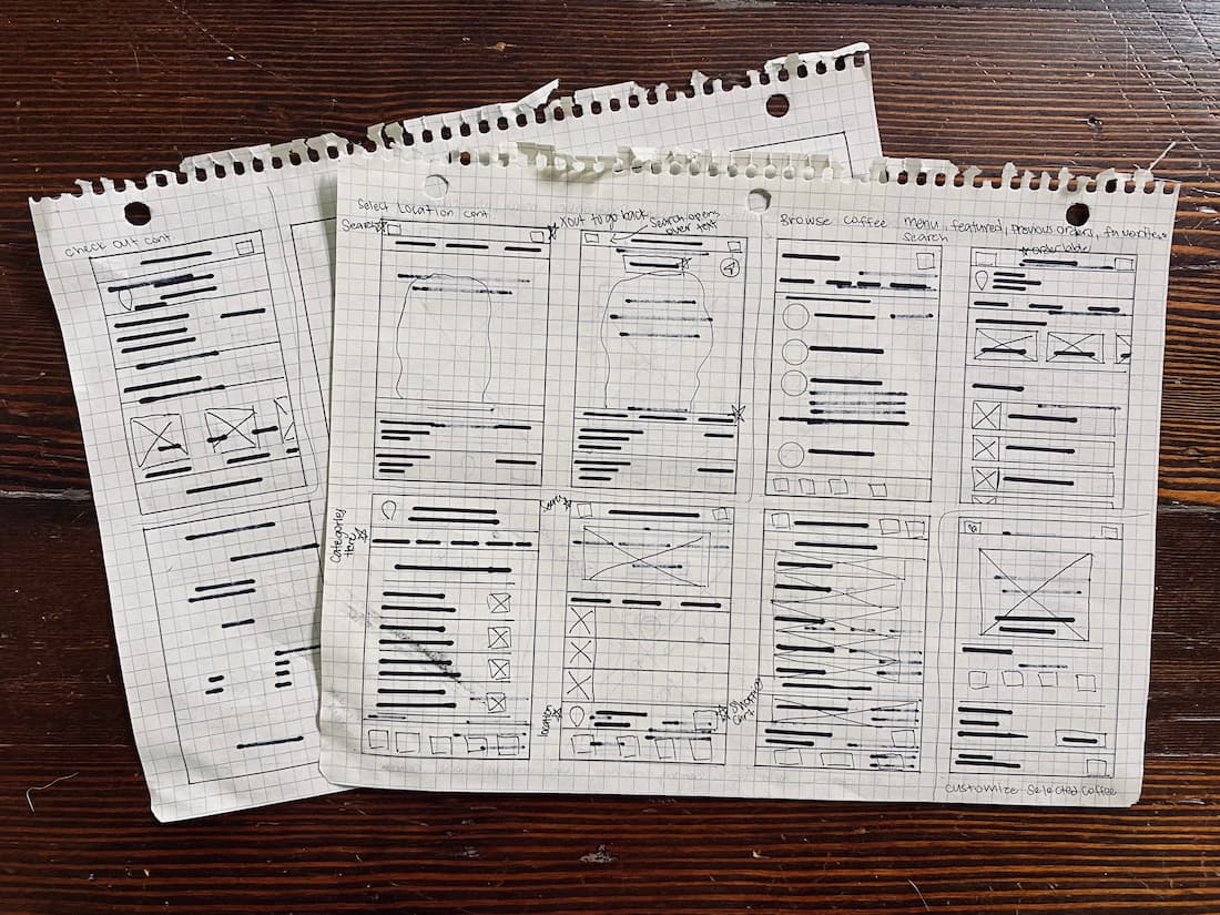 Wireframing done by hand on paper #2