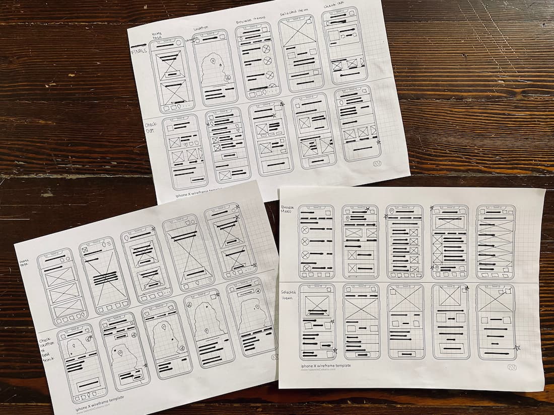 Wireframing done by hand on paper #3