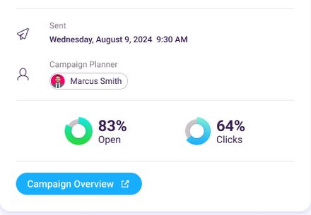Sent campaign stats